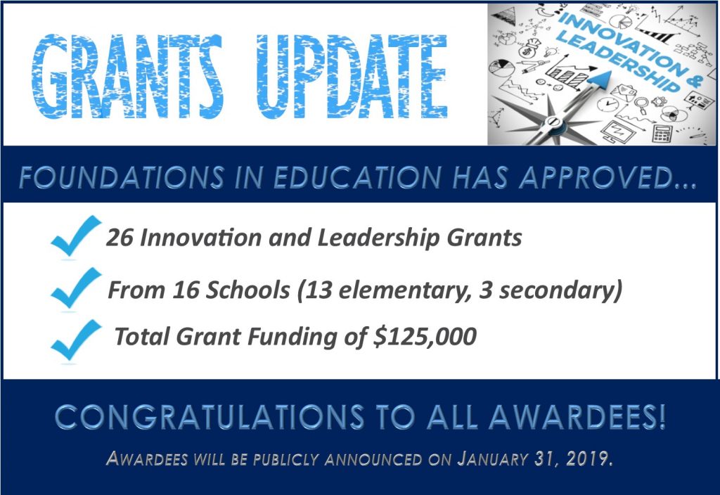 Grants Update Approved Grants Foundations in Education